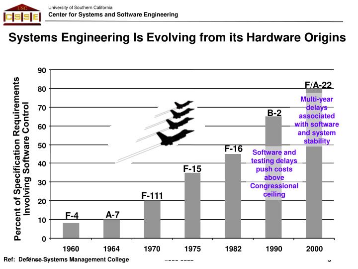 important of hardware software and netware On one hand, the hardware is what you hold or have plugged in hardware has all of the components that make your particular device work, and without it, the software would not be accessible. important of hardware software and netware On one hand, the hardware is what you hold or have plugged in hardware has all of the components that make your particular device work, and without it, the software would not be accessible.