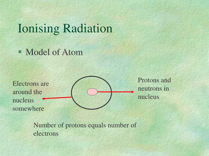 ionizing radiation thesis ionizing radiation thesis