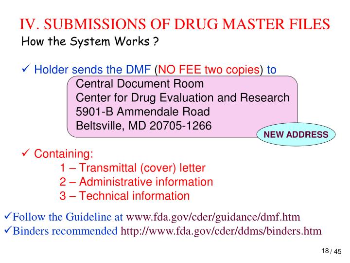 Dmf cover letter