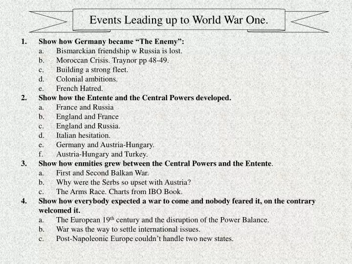 an evaluation of the evens that led to world war one Get an answer for 'why did the us enter world war i' and find homework help for other history questions at enotes the primary events that led to the united states declaration of war against germany were the zimmerman telegram and germany's announced intention to resume unrestricted. an evaluation of the evens that led to world war one Get an answer for 'why did the us enter world war i' and find homework help for other history questions at enotes the primary events that led to the united states declaration of war against germany were the zimmerman telegram and germany's announced intention to resume unrestricted.