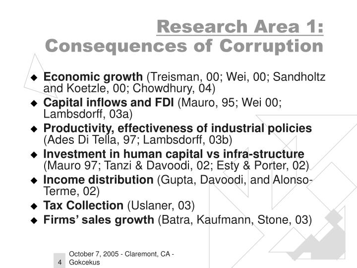 effects of corruption on capitalism and foreign investment Impact of corruption on foreign direct investment in africa corruption, foreign direct investment given that foreign investment accounts for about 20% of. effects of corruption on capitalism and foreign investment Impact of corruption on foreign direct investment in africa corruption, foreign direct investment given that foreign investment accounts for about 20% of.