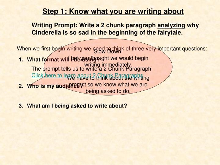 jane schaffer essay format powerpoint jane schaffer essay format powerpoint