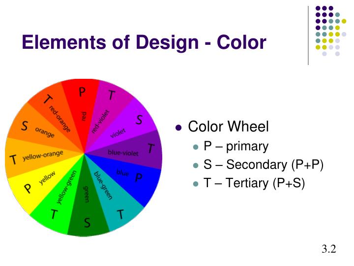Color As An Element Of Design : Ppt facs unit powerpoint presentation id