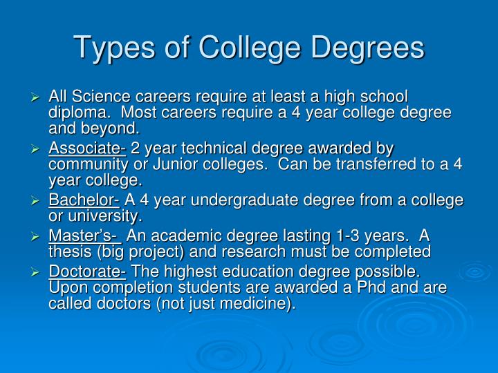 Types of masters degrees thesis