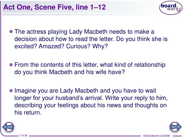 my dearest partner of greatness essay In the letter macbeth calls his wife 'my dearest partner of greatness' which is used by shakespeare to show how they share related gcse macbeth essays. my dearest partner of greatness essay In the letter macbeth calls his wife 'my dearest partner of greatness' which is used by shakespeare to show how they share related gcse macbeth essays.