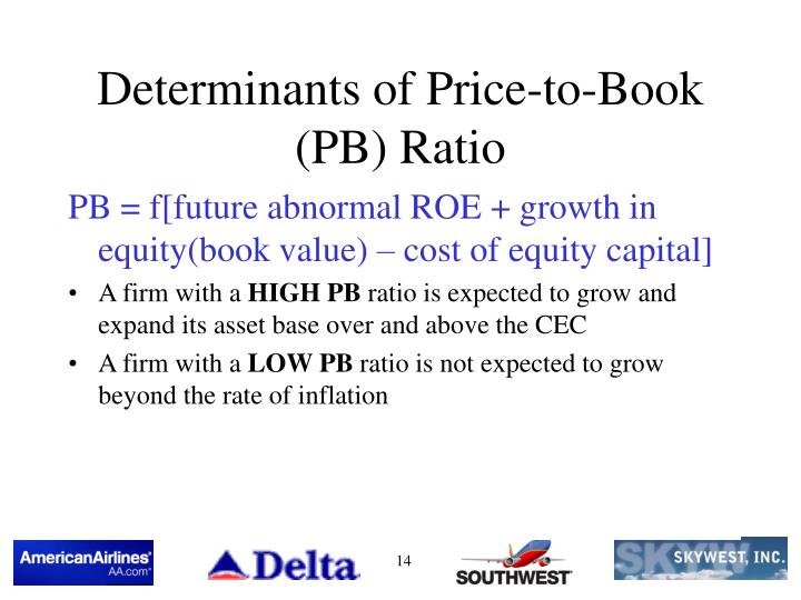 valuation ratios in the airline industry On measures such as cash flow muitiples and the price/book ratio price/ eamings ratios valuation is getting more difficult in the airline industry derchin and. valuation ratios in the airline industry On measures such as cash flow muitiples and the price/book ratio price/ eamings ratios valuation is getting more difficult in the airline industry derchin and.