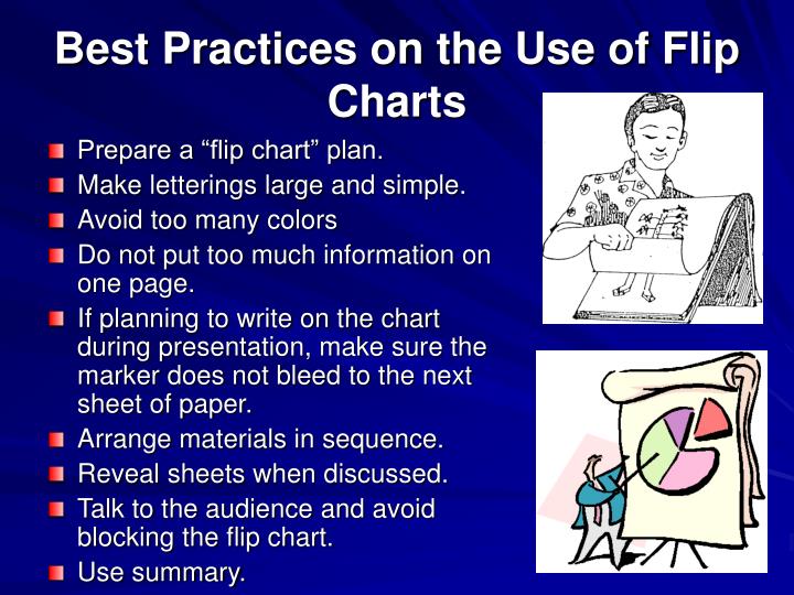 PPT Module 3 TWODIMENSIONAL (2D) INSTRUCTIONAL MEDIA PowerPoint Flip Chart Definition And Uses