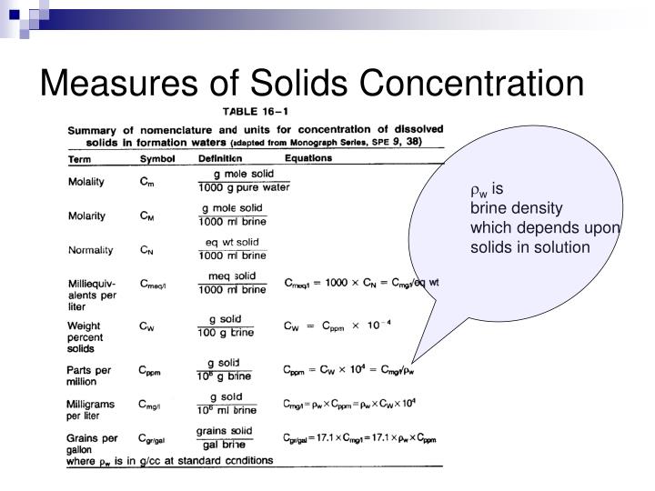 measures of concentration Market concentration measures the extent to which sales in a market are dominated by one or more businesses. measures of concentration Market concentration measures the extent to which sales in a market are dominated by one or more businesses.