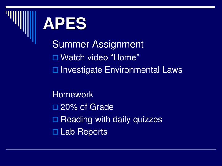 apwh summer assignment 2016 summer assignment ap world history mr gorsage /mrs cotton please complete your summer assignment in a 150 page mead 5 star spiral notebook. apwh summer assignment 2016 summer assignment ap world history mr gorsage /mrs cotton please complete your summer assignment in a 150 page mead 5 star spiral notebook.
