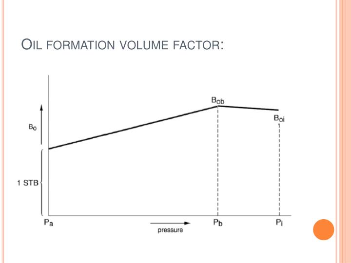 PPT PVT Analysis PowerPoint Presentation ID1102838