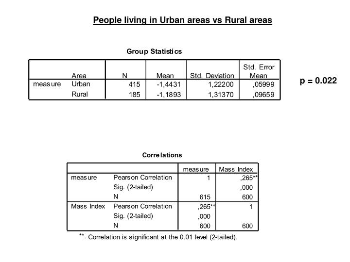 pittsburgh sleep quality index pdf