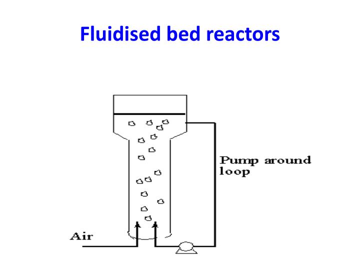 PPT What is a Fermenter? PowerPoint Presentation ID1105875