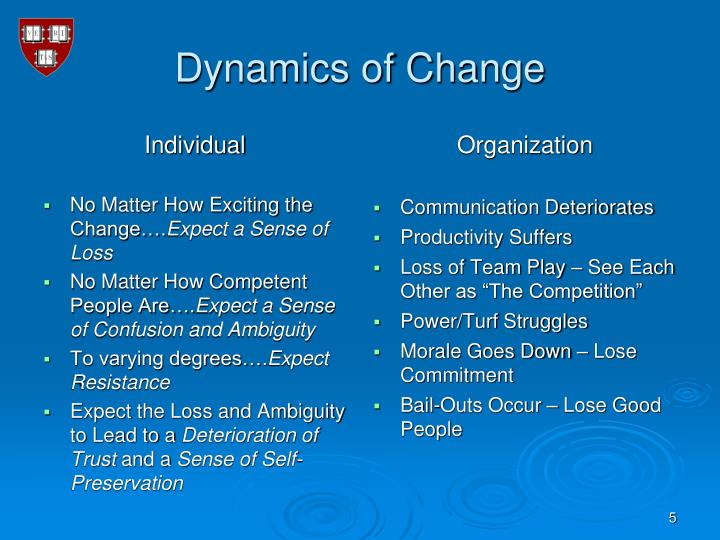 PPT - Leading & Managing Change PowerPoint Presentation - ID:1106698