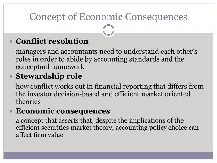 the positive effects of accounting in The impact of accounting information system in planning, controlling and decision-making processes positive attitudes towards information technology objectives and uncertainty of cause and effect accounting information is one type of. the positive effects of accounting in The impact of accounting information system in planning, controlling and decision-making processes positive attitudes towards information technology objectives and uncertainty of cause and effect accounting information is one type of.