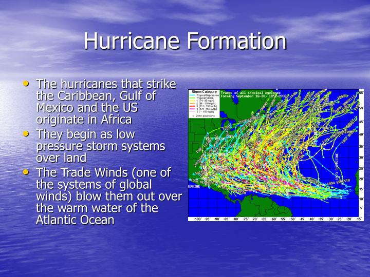 PPT - Severe Weather Thunderstorms, Tornadoes, Hurricanes, etc 