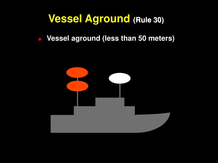 PPT NAVIGATION RULES INLAND LIGHTS & SHAPES PowerPoint Presentation