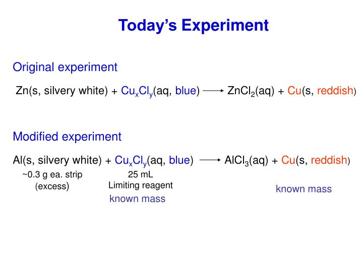 empirical formula of copper Problem #1: a sample of copper metal weighing 250 g is heated to form an oxide of copper the final mass of the oxide is 313 g determine the empirical formula of the oxide. empirical formula of copper Problem #1: a sample of copper metal weighing 250 g is heated to form an oxide of copper the final mass of the oxide is 313 g determine the empirical formula of the oxide.