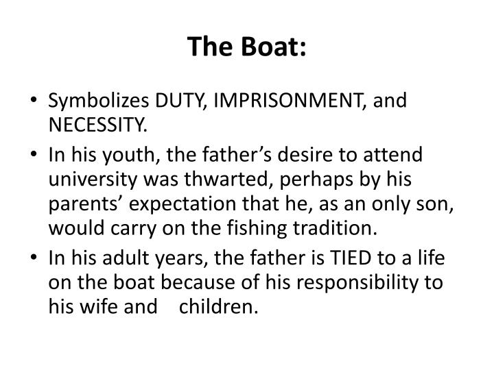 PPT Symbolism & Metaphor in Alistair MacLeod’s “The Boat” PowerPoint