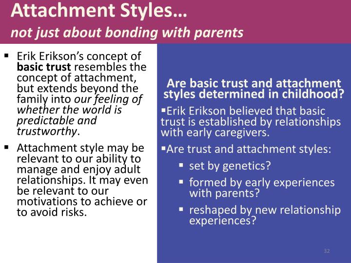 parenting styles and attachment essay example (results page 3) view and download parenting style essays examples also discover topics, titles, outlines, thesis statements, and conclusions for your parenting style essay including the parenting styles used and attachment matrix that exist in the brice family. parenting styles and attachment essay example (results page 3) view and download parenting style essays examples also discover topics, titles, outlines, thesis statements, and conclusions for your parenting style essay including the parenting styles used and attachment matrix that exist in the brice family.
