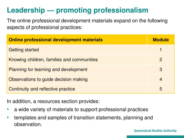 unit cu2942 promote professional development unit cu2942 promote professional development