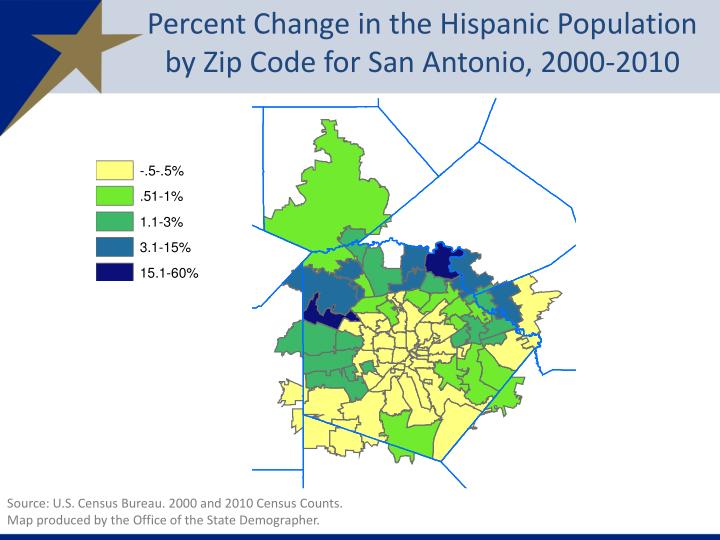 PPT Texas & San Antonio Characteristics and Trends of the Hispanic