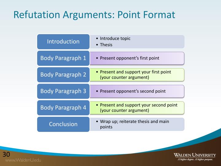 academic argument research paper topics academic argument research paper topics