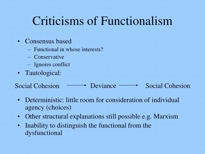 distinguish between functional and dysfunctional conflict Emotional intelligence, conflict • distinguish between functional and dysfunctional conflict short learning programme on emotional intelligence, conflict. distinguish between functional and dysfunctional conflict Emotional intelligence, conflict • distinguish between functional and dysfunctional conflict short learning programme on emotional intelligence, conflict.