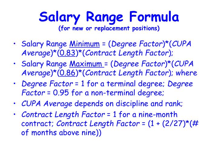 Terminal degree for discipline