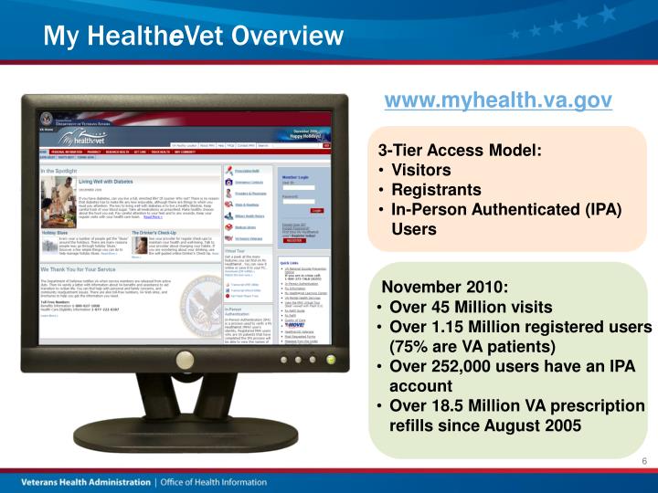 my health report portal my health report portal
