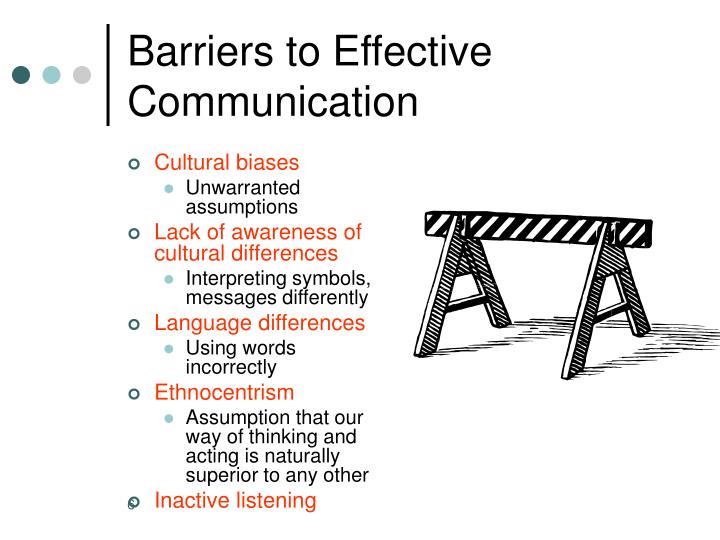 Example English Essay Barriers Effective Communication Essays High School Vs College Essay also Healthy Eating Habits Essay Barriers Effective Communication Essays Wondisastergq American Dream Essay Thesis
