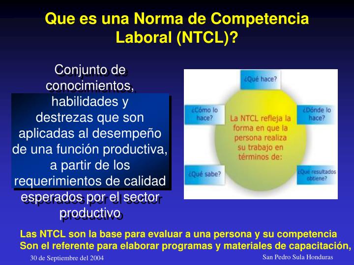 Ppt Certificaci N De Competencias Laborales Powerpoint Presentation