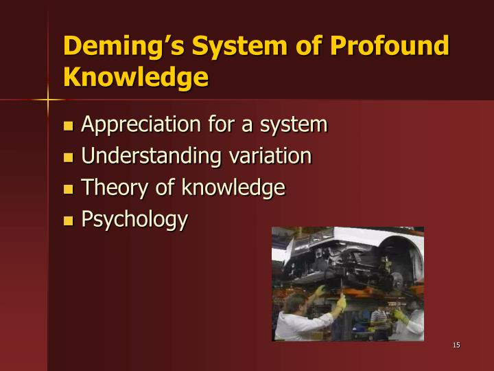 demings philosophy Application of the deming philosophy to higher education aaron w hughey a brief overview of the historical significance of the work of w edwards. demings philosophy Application of the deming philosophy to higher education aaron w hughey a brief overview of the historical significance of the work of w edwards.