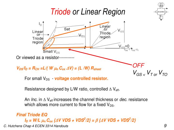 PPT Chapter 4 PowerPoint Presentation ID1154267