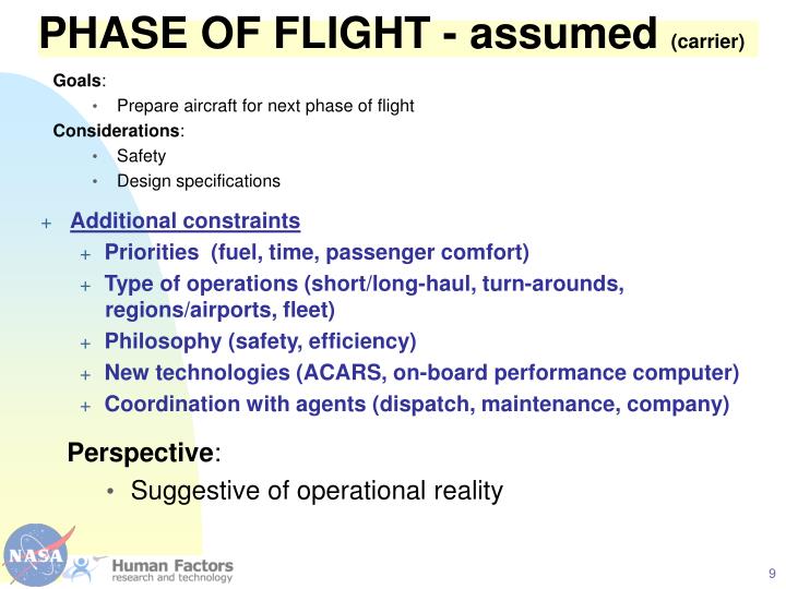 Phases of operational research