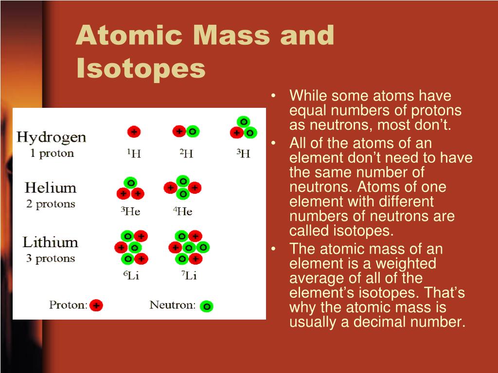 Ppt Periodic Table Of Elements Powerpoint Presentation Id118381 7902