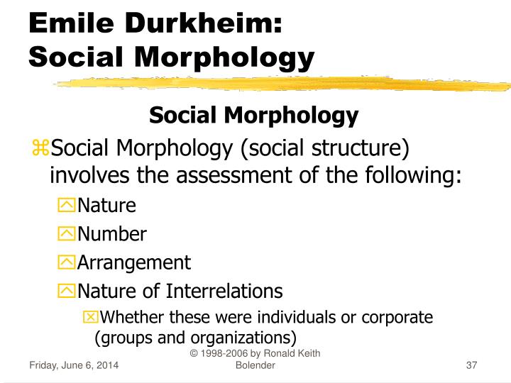 emile durkheim social solidarity essay Free emile durkheim papers durkheim, emile durkheim’s thesis on social solidarity in different types of societies - durkheim’s thesis in. emile durkheim social solidarity essay Free emile durkheim papers durkheim, emile durkheim’s thesis on social solidarity in different types of societies - durkheim’s thesis in.