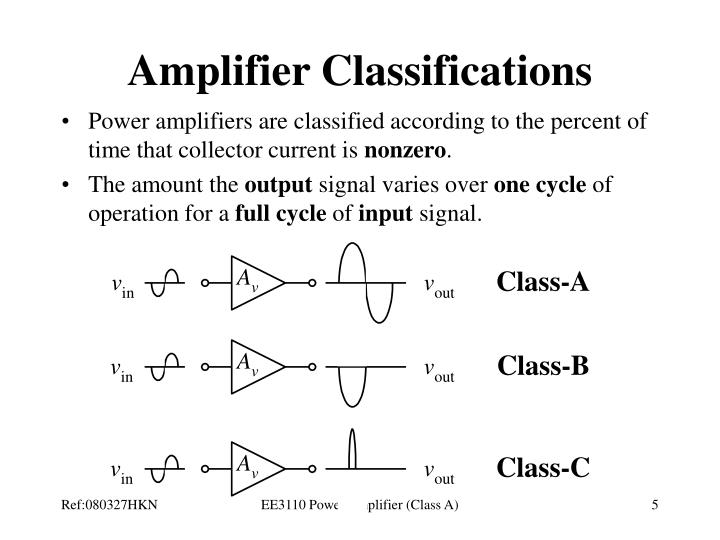 PPT Lecture 8 Power Amplifier (Class A) PowerPoint Presentation ID
