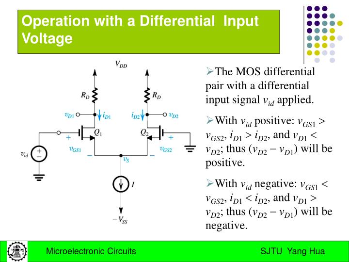 PPT Chapter 6 Differential and Multistage Amplifiers PowerPoint Presentation ID1199584