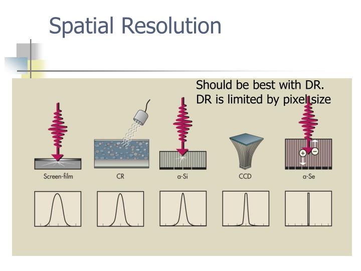 ppt-direct-digital-radiography-or-direct-capture-radiography