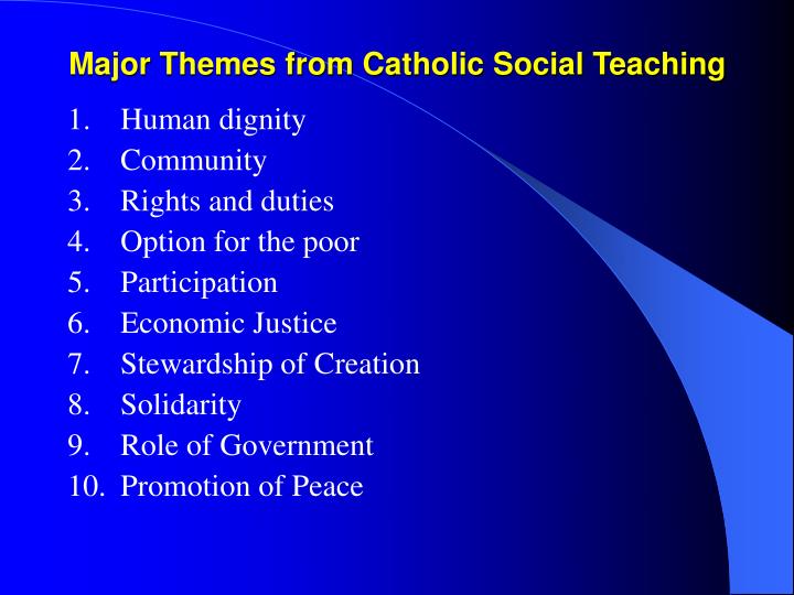 Themes of Catholic Social Teaching