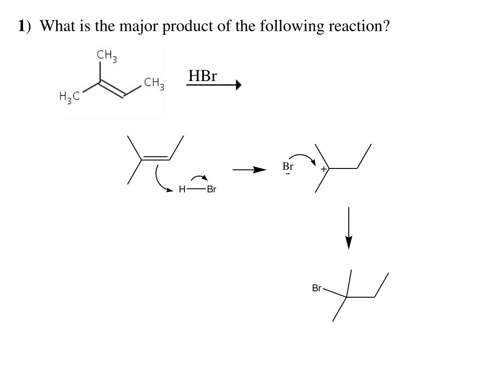 Ppt What Is The Major Product Of The Following Reaction