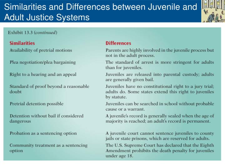 Differences Of The Juvenile Justice System