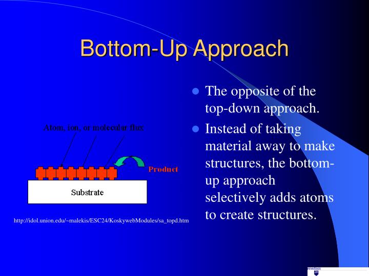 bottom up control bottom up control