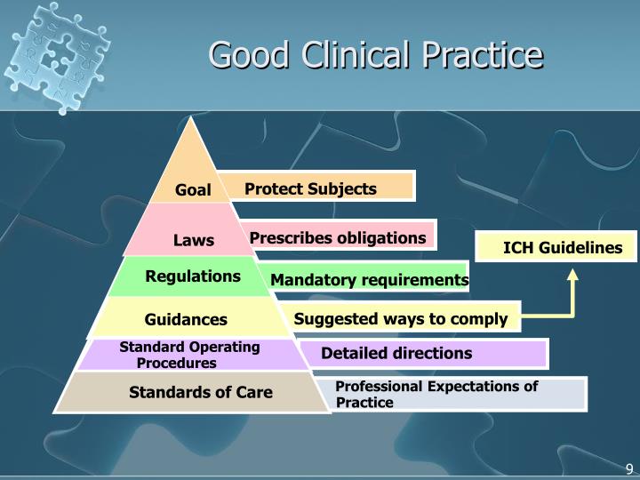 ich guidance ich guidance