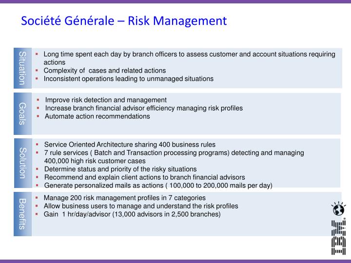 hr management in bnp paribas business essay 08-31-2018 - discover our job offer principal human resources business partner - full-time job description summary implement and administer hr policies and practices that are aligned with the business objectives and in compliance. hr management in bnp paribas business essay 08-31-2018 - discover our job offer principal human resources business partner - full-time job description summary implement and administer hr policies and practices that are aligned with the business objectives and in compliance.