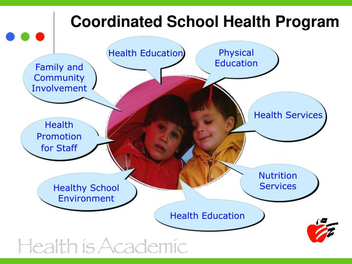 coordinated school health programs essay The eight components of coordinated school health april 2nd, 2013 by spark coordinated school health (csh) is a strategy developed and recommended by the centers for disease control and prevention (cdc. coordinated school health programs essay The eight components of coordinated school health april 2nd, 2013 by spark coordinated school health (csh) is a strategy developed and recommended by the centers for disease control and prevention (cdc.