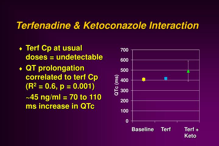 Antiviral research journal ivermectin