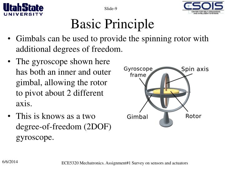 PPT Gyroscopes PowerPoint Presentation ID1240783