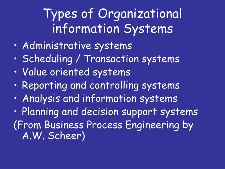 organizational information systems and their functionalities Information systems (is) is the main area which represents, in relation to users, more or less the entire ict area and manages the provided functionalities other company ict elements serve to provide functionality to information systems. organizational information systems and their functionalities Information systems (is) is the main area which represents, in relation to users, more or less the entire ict area and manages the provided functionalities other company ict elements serve to provide functionality to information systems.