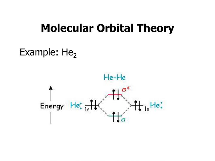 read the theory of hb spaces